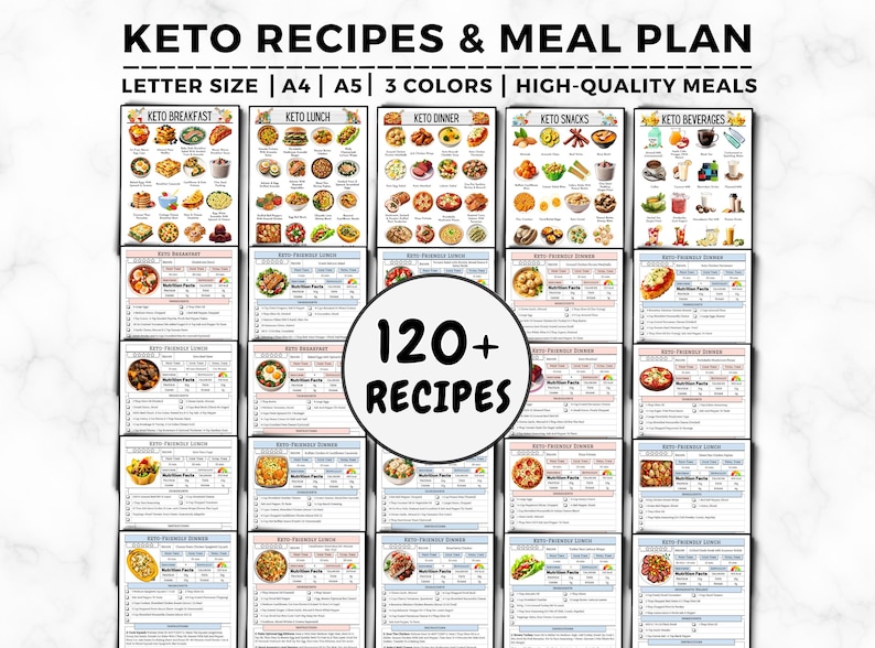 K&ouml;nnte beinhalten: Eine Sammlung von Keto-Rezepten und Essenspl&auml;nen. Die Karten sind nach Mahlzeiten kategorisiert, einschlie&szlig;lich Fr&uuml;hst&uuml;ck, Mittagessen, Abendessen, Snacks und Getr&auml;nke. Erh&auml;ltlich in Letter-, A4- und A5-Gr&ouml;&szlig;en mit 3 Farboptionen. Der Text "120+ REZEPTE" ist enthalten.