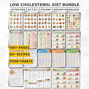 Könnte beinhalten: Ein digitales Bündel für eine cholesterinarme Ernährung mit über 100 Seiten an Lebensmitteltabellen, Ernährungsplänen und Rezepten. Die Sammlung enthält verschiedene druckbare Blätter mit dem Text Low Cholesterol Diet Bundle und Food Charts.