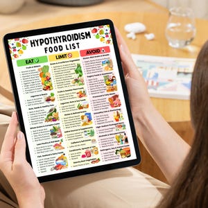 K&ouml;nnte beinhalten: Eine Person h&auml;lt ein Tablet mit einer "Hypothyreose-Lebensmittelliste". Die Liste ist in die Abschnitte "Essen", "Einschr&auml;nken" und "Vermeiden" unterteilt, mit Abbildungen von Lebensmitteln. Das Tablet wird auf dem Scho&szlig; einer Person gehalten.