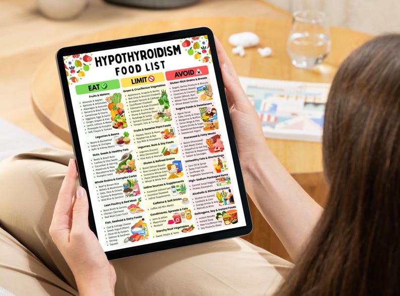 K&ouml;nnte beinhalten: Eine Person h&auml;lt ein Tablet mit einer "Hypothyreose-Lebensmittelliste". Die Liste ist in die Abschnitte "Essen", "Einschr&auml;nken" und "Vermeiden" unterteilt, mit Abbildungen von Lebensmitteln. Das Tablet wird auf dem Scho&szlig; einer Person gehalten.