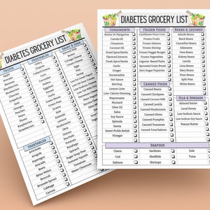 May include: A printable grocery list for people with diabetes. The list is divided into categories such as fruits, vegetables, dairy and eggs, condiments, frozen foods, canned foods, beans and legumes, oils and spreads, and seafood. Each category has a list of items with checkboxes next to them.