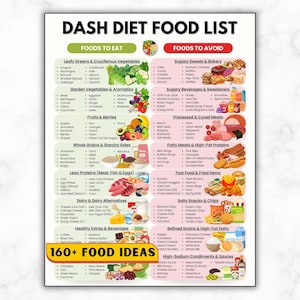 Può includere: Un poster con un elenco di alimenti della dieta DASH, con sezioni per gli alimenti da mangiare e da evitare. Include categorie come verdure a foglia verde, frutta, proteine ​​magre ed extra sani. Presenta oltre 160 idee alimentari con illustrazioni colorate.