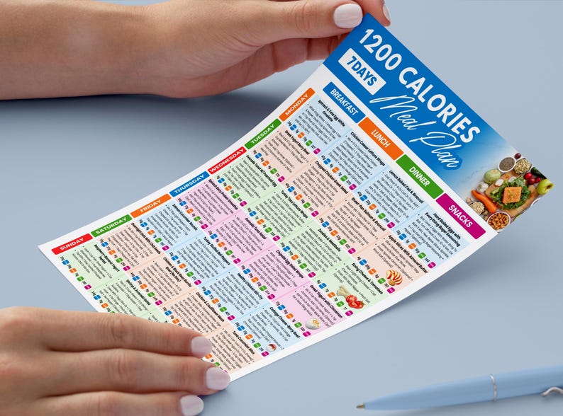 Puede incluir: Un colorido plan de comidas de 1200 calor&iacute;as para 7 d&iacute;as. El plan lo sostiene una persona. El plan incluye un programa de comidas diario detallado con opciones de desayuno, almuerzo, cena y refrigerios. El plan tiene un encabezado azul y blanco con el texto "1200 Calories Meal Plan".