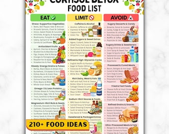 Cortisol Detox Foods, Adrenal Fatigue Diet Chart, Foods To Lower Stress Hormone, Anti-Inflammatory Naturally Balance Cortisol Printable List
