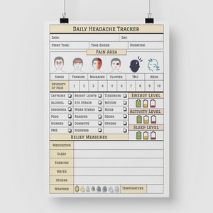 May include: A printable daily headache tracker with sections for recording the date, start time, time ended, duration, pain area, severity of pain, triggers, energy level, activity level, sleep level, relief measures, and temperature. The tracker includes a visual scale for rating pain severity, energy, activity, and sleep levels.