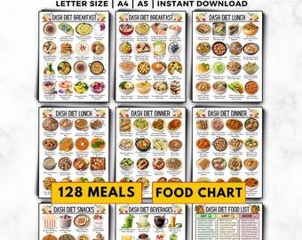 DASH Diet Meal Plan, High Blood Pressure Hypertension Diet PDF, Low Sodium & Low Salt Diet Chart, Kidney, Heart Healthy DASH Diet Food List