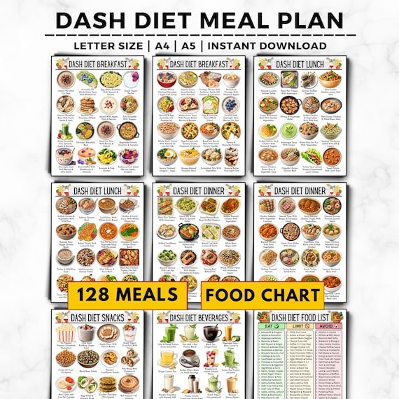 DASH Diet Meal Plan, High Blood Pressure Hypertension Diet PDF, Low Sodium & Low Salt Diet Chart, Kidney, Heart Healthy DASH Diet Food List