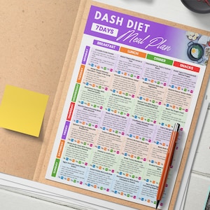 May include: A 7-day DASH diet meal plan displayed on a clipboard. The plan is organized by day and meal, with colorful sections for breakfast, lunch, dinner, and snacks. A pen rests on the plan, and a yellow sticky note is attached.