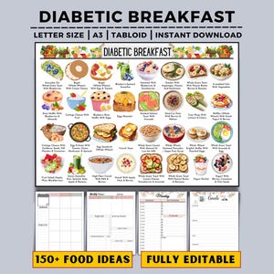 Diabetic Breakfast Ideas, Diabetes Friendly Breakfast, Diabetes Meal Plan, Low-Sugar Breakfast, Low-GI Meal, Healthy Breakfast For Diabetics