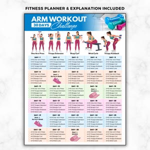 Può includere: Un programma di fitness per una sfida di 30 giorni di allenamento per le braccia, con illustrazioni di esercizi come press a un braccio, estensioni tricipiti, curl bicipiti, curl polsi e kickback tricipiti con caselle di controllo.