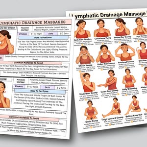 Puede incluir: Dos hojas blancas impresas con ilustraciones y texto que detallan las t&eacute;cnicas de masaje de drenaje linf&aacute;tico. Las hojas muestran diagramas de varios movimientos de masaje para el cuello, la cara y el cuerpo, con instrucciones y errores comunes a evitar.