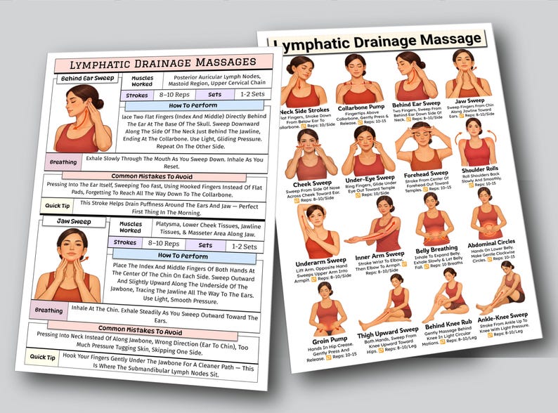 Puede incluir: Dos hojas blancas impresas con ilustraciones y texto que detallan las t&eacute;cnicas de masaje de drenaje linf&aacute;tico. Las hojas muestran diagramas de varios movimientos de masaje para el cuello, la cara y el cuerpo, con instrucciones y errores comunes a evitar.