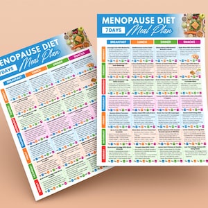 May include: Two colorful printed meal plan sheets titled "MENOPAUSE DIET Meal Plan" with a 7-day format. The sheets are filled with meal suggestions for breakfast, lunch, dinner, and snacks, with a blue and white header.