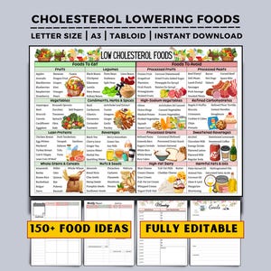 Low Cholesterol Diet Food List Chart, Heart Healthy Diet, Cholesterol Lowering Diet Guide, Lower Cholesterol Chart, Cholesterol Grocery List