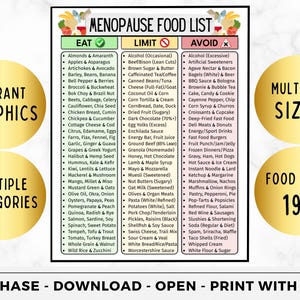 May include: A menopause food list with eat, limit, and avoid sections. The list includes 190+ food items and is available in multiple sizes. The design features vibrant graphics and is easy to download and print.