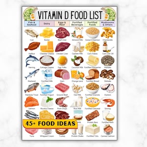 以下が含まれることがあります： 「Vitamin D Food List」および「45+ Food Ideas」と題されたチャート。魚介類、乳製品、卵、肉、強化飲料、強化食品、キノコ類などのイラストが6つの列に整理されて配置されている栄養素のリスト。