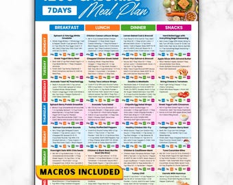 Plan de comidas de 1200 calorías (PDF) Menú de 7 días con alto contenido proteico y bajo en carbohidratos Pérdida de grasa y conservación muscular Recetas bajas en calorías Control de porciones de 1200 calorías