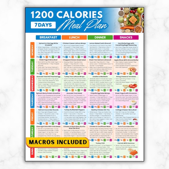 1200 Calorie Meal Plan PDF 7-Day High Protein Low Carb Menu Fat Loss & Muscle Preservation Low Calorie Recipes 1200 Calories Portion Control