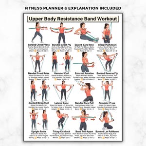 Può includere: Un pianificatore di fitness con una guida per l'allenamento della parte superiore del corpo con bande di resistenza. La guida include esercizi illustrati come Banded Chest Press, Banded Chest Fly, Seated Band Row e Tricep Pushdown. Il testo in alto recita: FITNESS PLANNER & EXPLANATION INCLUDED.