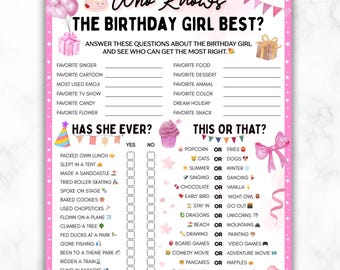 Who Knows The Birthday Girl Best, Editable Birthday Party Game For Girls, Would She Rather, Trivia, Has She Ever, This Or That Birthday Game