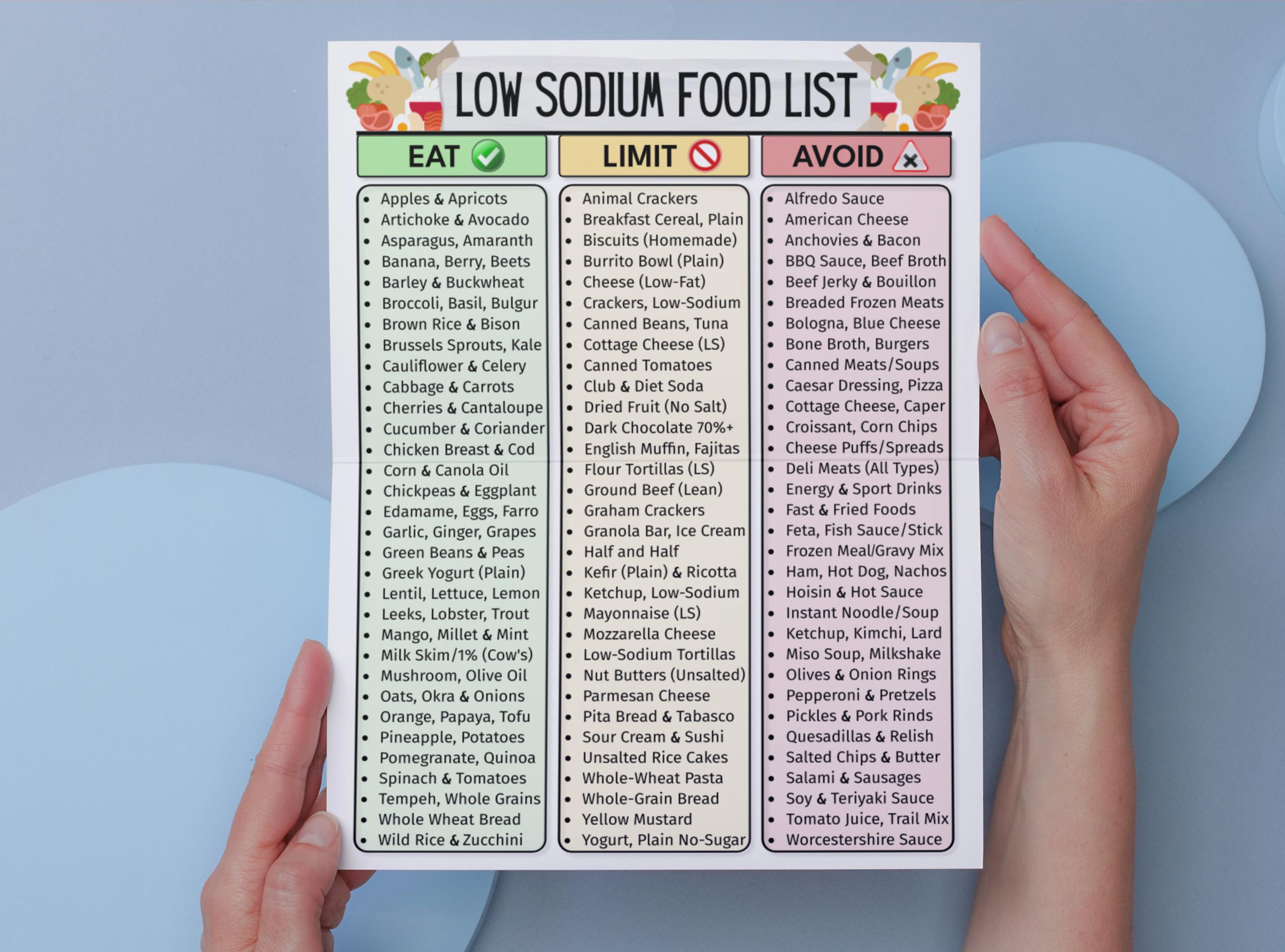 Low Sodium Food List, Low Salt Meal Plan for High Blood Pressure ...