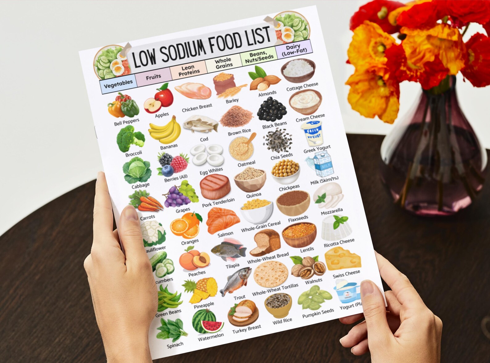 Low Sodium Grocery Diet Food List, Low Salt Meal Plan for High Blood ...