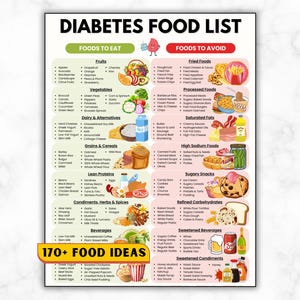 Diabetes Food List, Diabetic Food Chart, Pre Diabetic Food, Diabetic Diet, Diabetic Meal Plan, Diabetes Grocery List, Diabetic Food Poster