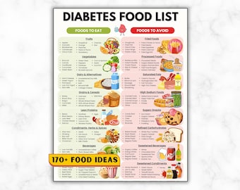 Diabetes Food List, Diabetic Food Chart, Pre Diabetic Food, Diabetic Diet, Diabetic Meal Plan, Diabetes Grocery List, Diabetic Food Poster