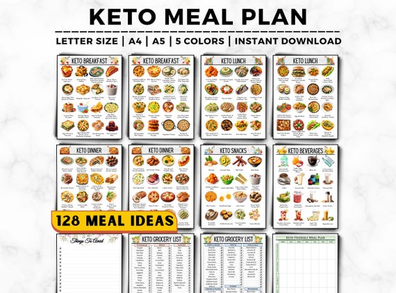Keto Meal Plan, Keto Grocery List, Keto Food List, Keto Menu, Keto Weight Loss, Keto Meal Planner, Keto Low Carb, Keto Snacks, Keto Diet