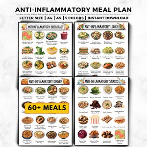 Plan de alimentación antiinflamatorio, Tabla de alimentos antiinflamatorios, Guía para la salud intestinal, Guía de alimentos para la dieta antiinflamatoria, Planificación de comidas, Salud intestinal