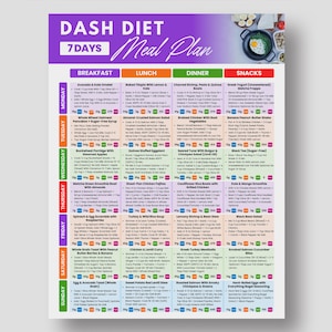 May include: A colorful DASH DIET 7-day meal plan with breakfast, lunch, dinner, and snack options. The plan includes a variety of recipes and nutritional information for each day of the week. The text "DASH DIET" is at the top.