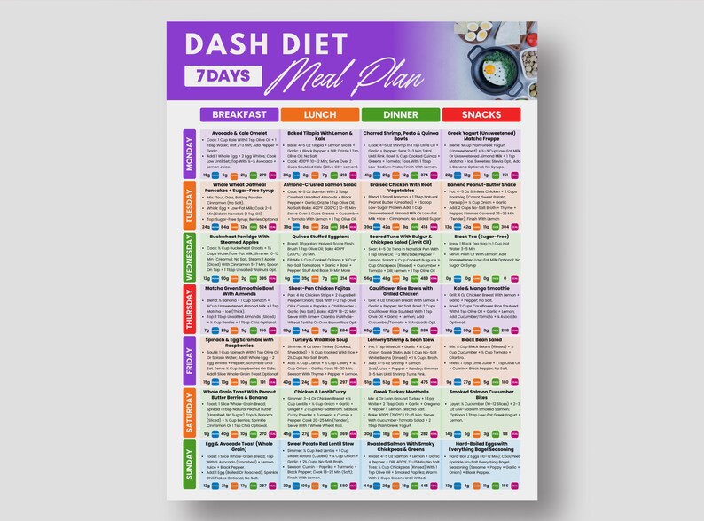 May include: A colorful DASH DIET 7-day meal plan with breakfast, lunch, dinner, and snack options. The plan includes a variety of recipes and nutritional information for each day of the week. The text "DASH DIET" is at the top.