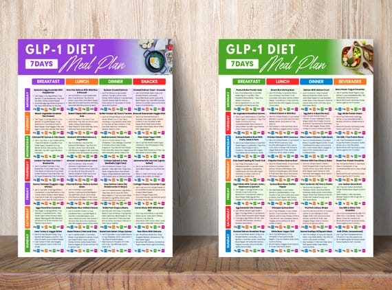 macros on glp 1 GLP-1 : r/MacroFactor Dietary intake by patients taking