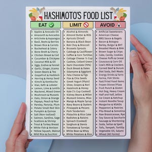 Puede incluir: Una lista de alimentos impresa para la enfermedad de Hashimoto, sostenida por manos. La lista clasifica los alimentos en secciones de Comer, Limitar y Evitar. La parte superior de la lista tiene el t&iacute;tulo "HASHIMOTO'S FOOD LIST" con ilustraciones coloridas.