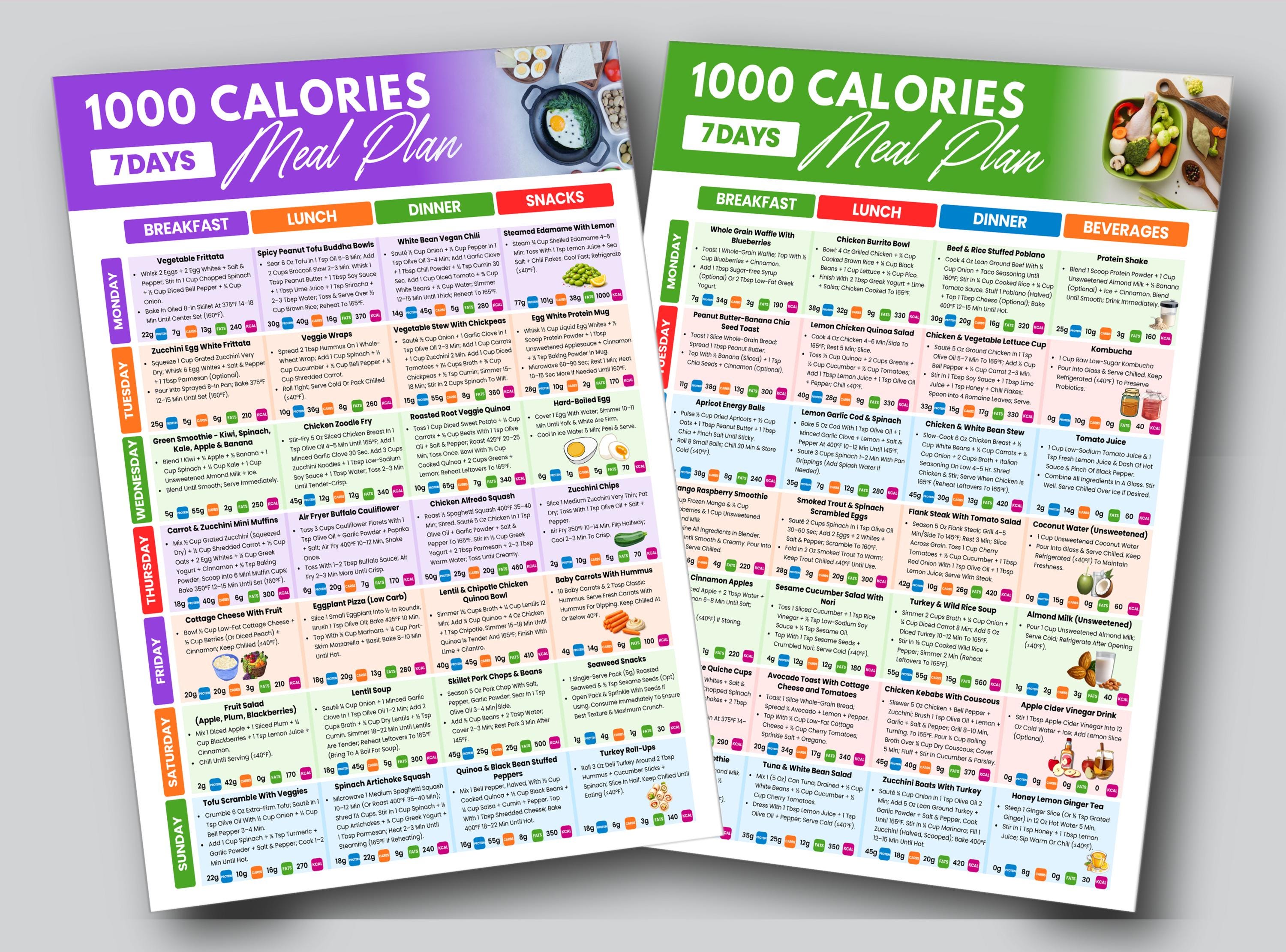1000 Calories Meal Plan PDF, 28 Day 1000 Calories per Day Menu Low ...