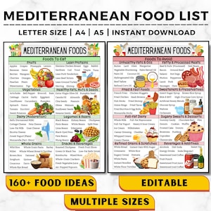 Mediterranean Diet Food List, Mediterranean Diet, Mediterranean Diet Meal Plan, Mediterranean Diet Food Guide Grocery List Health Food Chart
