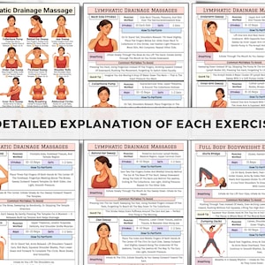 Puede incluir: Una gu&iacute;a detallada de t&eacute;cnicas de masaje de drenaje linf&aacute;tico, con ilustraciones e instrucciones para varios ejercicios. El p&oacute;ster incluye diagramas y explicaciones para cada ejercicio, promoviendo el bienestar y el autocuidado.