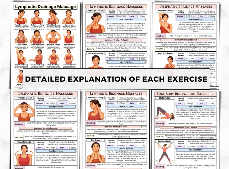 Puede incluir: Una gu&iacute;a detallada de t&eacute;cnicas de masaje de drenaje linf&aacute;tico, con ilustraciones e instrucciones para varios ejercicios. El p&oacute;ster incluye diagramas y explicaciones para cada ejercicio, promoviendo el bienestar y el autocuidado.