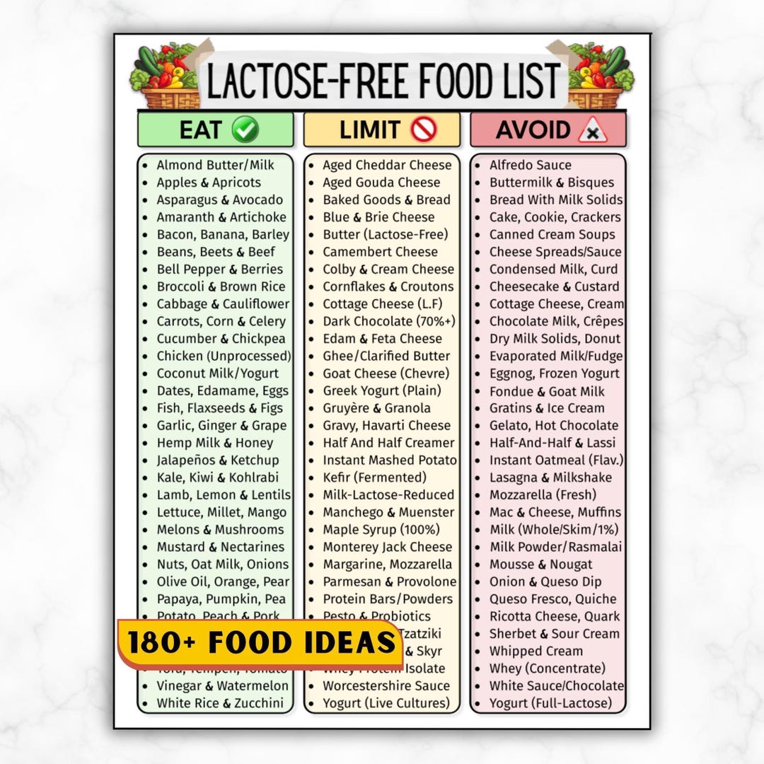 Lactose Free Food List, Dairy Free Diet Chart, Lactose Intolerance ...