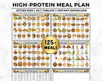 High Protein Meal Plan, High Protein Food List, Low Carb Keto Food List for Muscle Building & Weight Loss, High Protein Grocery List