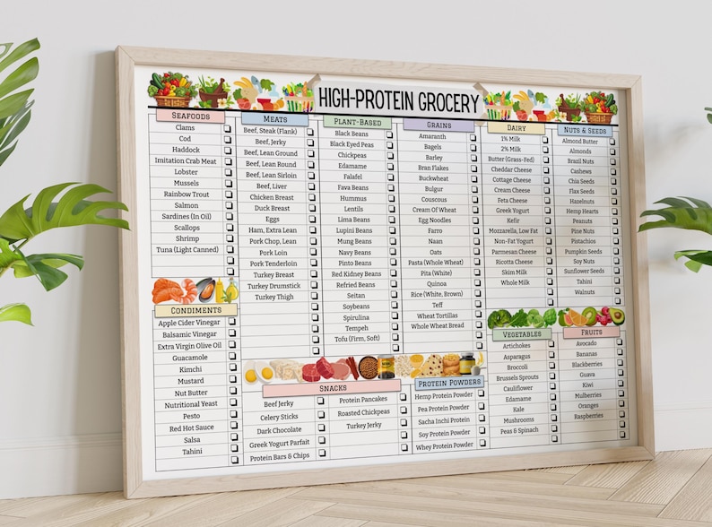 May include: A white printable grocery list with checkboxes for high-protein foods. The list is divided into categories: Seafood, Meats, Plant-Based, Grains, Dairy, Nuts & Seeds, Condiments, Snacks, Protein Powders, Vegetables, and Fruits. Each category has a list of foods with checkboxes next to them.