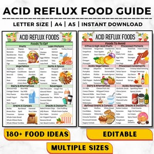Acid Reflux Food Chart, GERD Diet List, Acid Reflux Food List, Low Acid Foods, Gastritis, Heartburn, Acid Reflux Diet, Grocery List