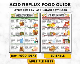 Acid Reflux Food List Printable, Gerd Diet Food List Chart, Gastritis, Heartburn, Low Acid Foods Grocery List, GERD Foods To Avoid & Limit