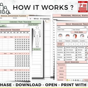 May include: Printable medical appointment planner and personal medical history tracker. The planner includes sections for chronic pain tracking, medication tracking, and daily headache tracking. The tracker includes sections for pain area, severity of pain, and relief measures.