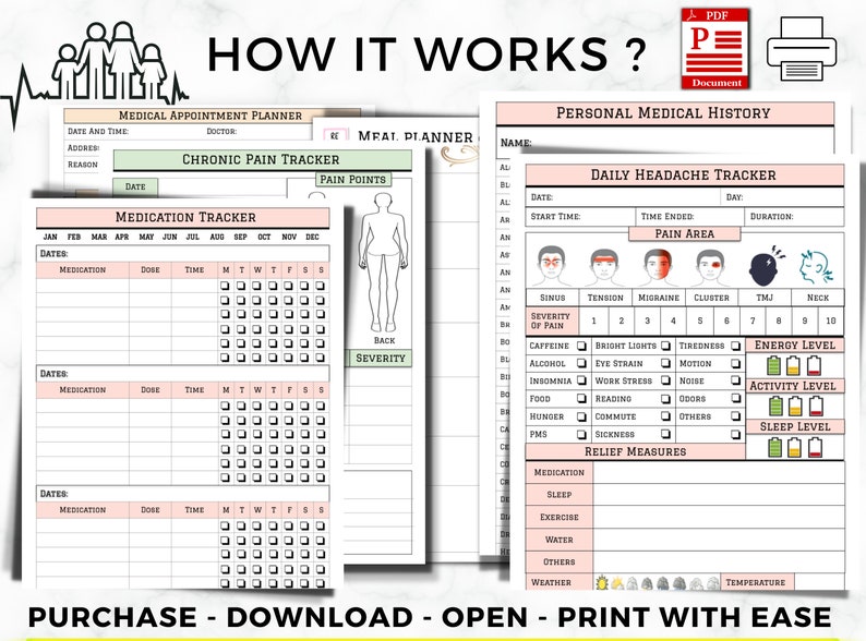 May include: Printable medical appointment planner and personal medical history tracker. The planner includes sections for chronic pain tracking, medication tracking, and daily headache tracking. The tracker includes sections for pain area, severity of pain, and relief measures.