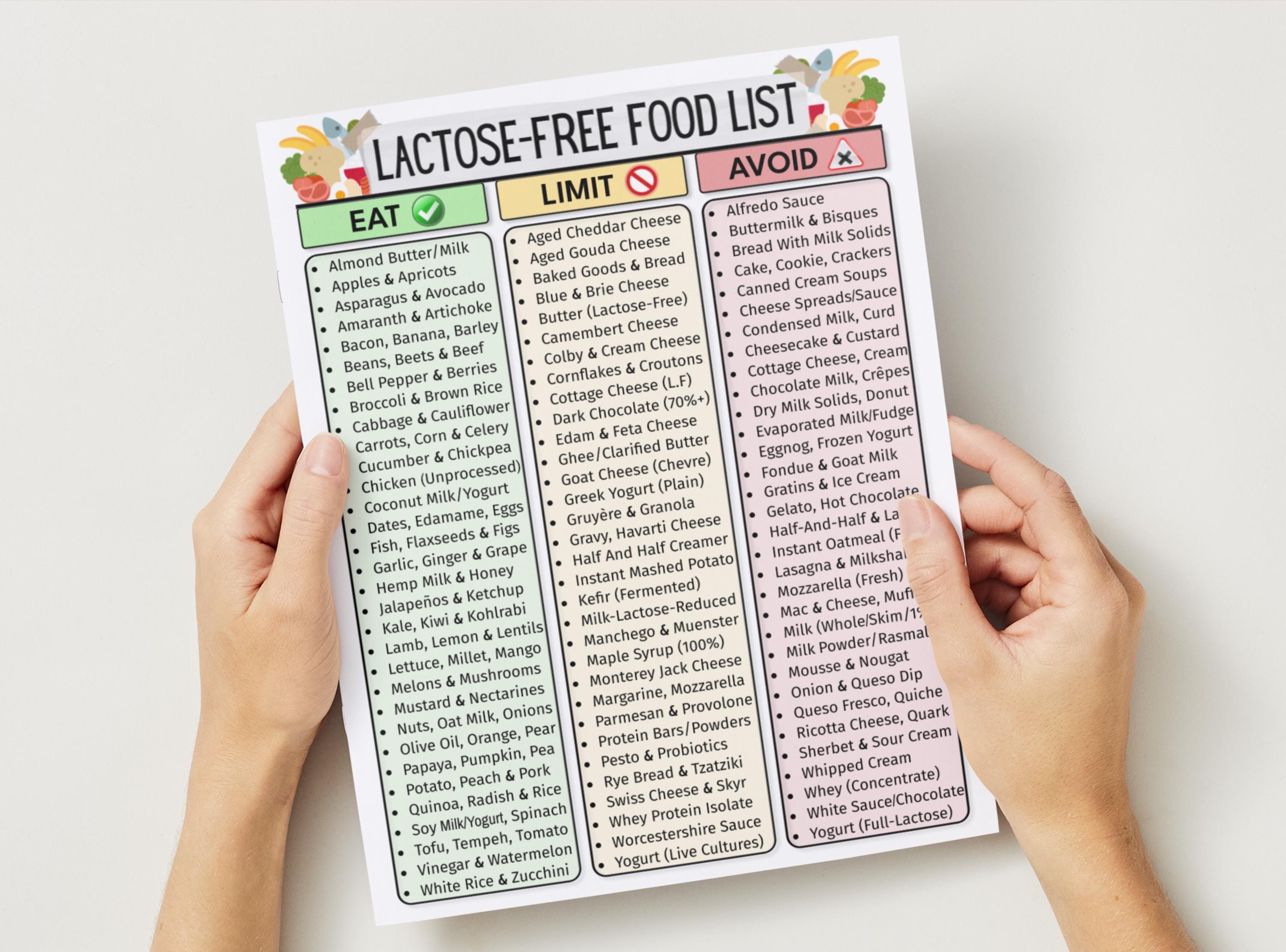 Lactose Free Food List, Dairy Free Diet Chart, Lactose Intolerance