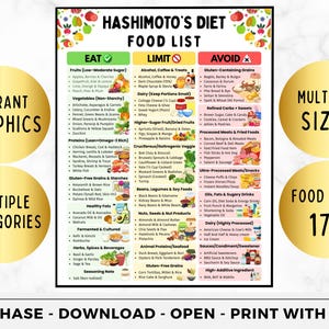 Puede incluir: Una colorida lista de alimentos para la dieta de Hashimoto con categor&iacute;as para alimentos para comer, limitar y evitar. La tabla incluye gr&aacute;ficos vibrantes y enumera m&aacute;s de 170 alimentos. El dise&ntilde;o incluye el texto "Purchase - Download - Open - Print with Ease."