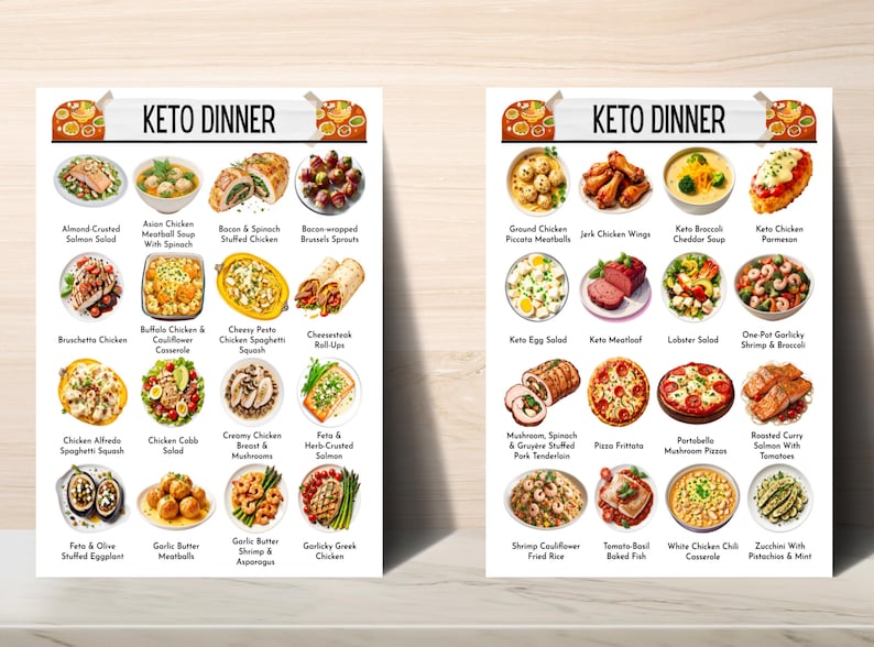 May include: A printable chart with a list of 30 keto dinner recipes. The chart is divided into two columns, each with 15 recipes. The recipes are illustrated with colorful images of the dishes. The chart is titled "Keto Dinner".
