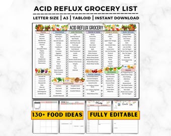 Acid Reflux Food List Printable, Gerd Diet Food List Chart, Gastritis, Heartburn, Low Acid Foods Grocery List, GERD Foods To Avoid & Limit