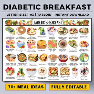 Diabetic Breakfast Ideas, Diabetes Friendly Breakfast, Diabetes Meal Plan, Low-Sugar Breakfast, Low-GI Meal, Healthy Breakfast For Diabetics